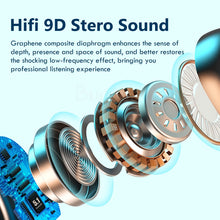 Charger l'image dans la galerie, Écouteurs Bluetooth TWS Pour Téléphone Tactile