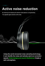 Charger l'image dans la galerie, Écouteurs sans fil Bluetooth ANC